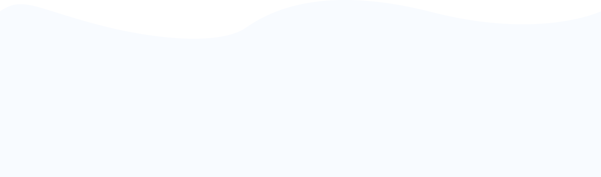 Care App